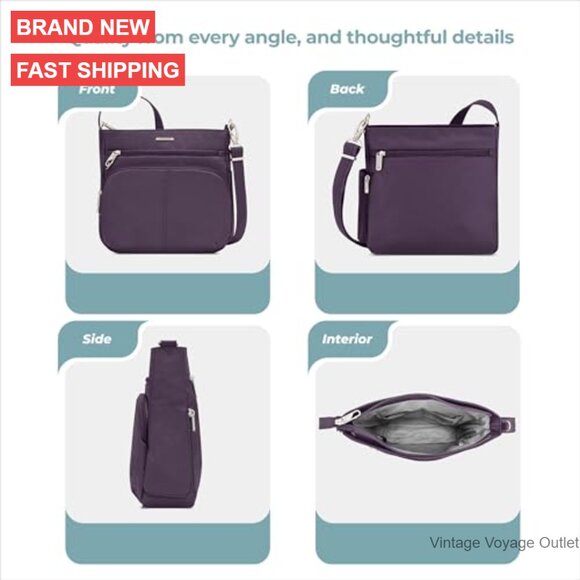 Anti-Theft Crossbody Bag with RFID Blocking, Slash-Resistant Polyester - Picture 6 of 7